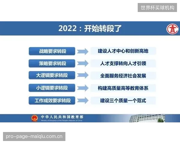 2026年,赛事安防的关注点已然宣告:工作核心从“事后响应”全面转向“事前预测 2026年,赛事安防的关注点已然宣告:工作核心从“事后响应”全面转向“事前预测